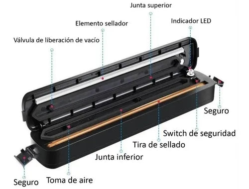 Selladora al Vacio + 100 Bolsas