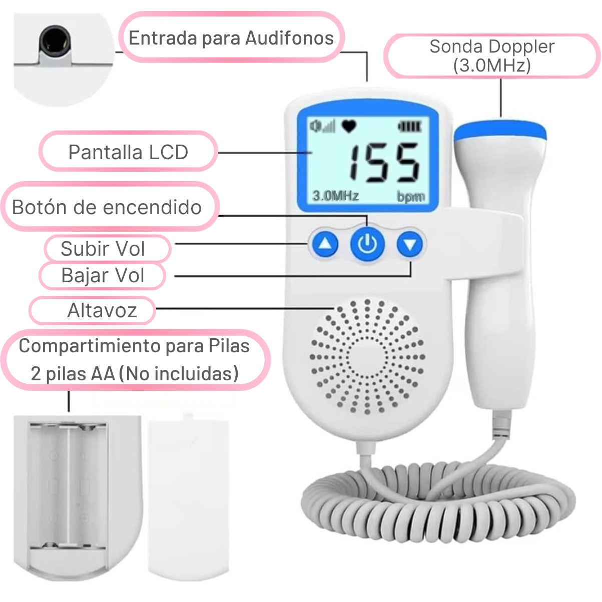 Monitor Latidos de Bebé